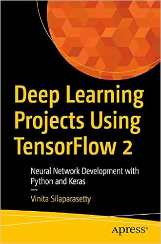 network in network tensorflow