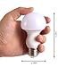 Bluetooth Light Bulb LED RGBW Changing + Dimmable White Light, Smartphone Remote Controlled Via App, Connection by Bluetooth 4.0, E27/27 Socket(8W)