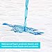 LINENSPA Waterproof Mattress Pad | 34