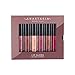 Anastasia Beverly Hills Lip Gloss Set - FALL