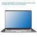 Magnetic Privacy Laptop Screen Filter Compatible with MacBook Pro 15 - Anti Glare & Anti Blue Light Privacy Screen Filter with Webcam Cover