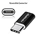 HomeSpot USB Type C to Micro USB Adapter Convert Connector for HTC 10, LG G5, Nexus 5X, Nexus 6P, OnePlus 2, 56k Resistor; USB Type C Adapter (4 Pack - Black)