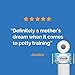 Cottonelle Flushable Wipes for Kids, 8 Flip-Top Packs, 45 Toddler Wipes per Pack, 45 Count (Pack of 8) (360 Wipes Total)