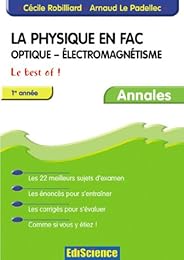 Optique, électromagnétisme