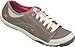 Dr. Scholl's Women's Nessa