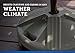 US Weight Durable 50 Pound Umbrella Base Designed to be Used with a Patio Table (Topaz)