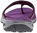 Columbia Women's Kea Vent Sandal
