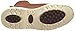 Irish Setter Men's 894 Wingshooter Waterproof 9