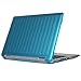 mCover iPearl Hard Shell Case for 11.6-inch Toshiba Satellite Radius 11 L10W Series 2-in-1 Touch Screen Laptop (Aqua)