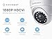 Amcrest Analog Outdoor Security Camera Dome 2MP 1080P @ 30fps, Quadbrid, 129° FOV, White (Not an IP Camera) (DVR Required, Not Included) AMC1080DM28-W