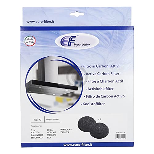Kohlefilter wie Whirlpool 481248048212 Type47 AMC023 153mmØ