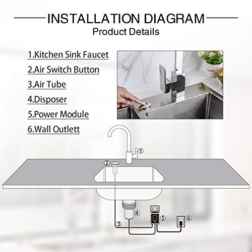 SINKINGDOM Garbage Disposal SinkTop Air Switch Kit with Long Button ...