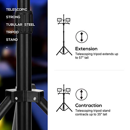image for GALAX PRO Dual-Head 20W 4000 Lumen LED Work Light with Metal Lamp Hous