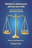 Metabolic Imbalances, pH and Ayurveda