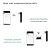 Hidden Spy Camera 1080P Wi-Fi, APP Controlled Nanny Cam Portable Security Cameras with 8 Hours Working Time/Motion Detection/Loop Recording