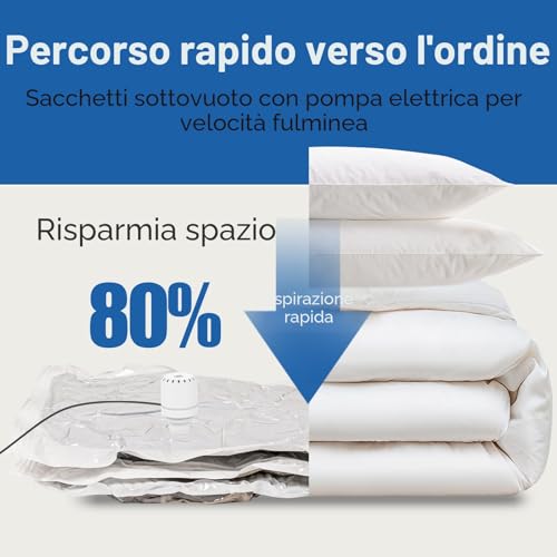 Vacbird Clothes Vacuum Bags with Electric Pump, Pack of 12 (4 Large, 4 Medium, 4 Small), Space-Saving Bags for Clothes, Blankets, Pillows, Travel, Sheets, Plush Toys