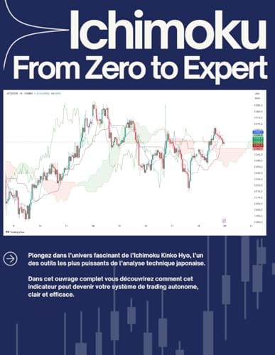 Amazon.com: Ichimoku Charts: An Introduction to Ichimoku Kinko