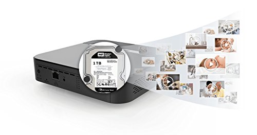 Vimtag-P1-Security-Camera