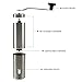 Manual Coffee Grinder, Coffee Grinders Burr Stainless Steel with Spoon