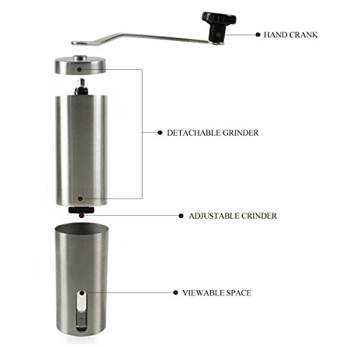 Top 10 Best Coffee Grinders Manual Top Reviews No Place Called Home