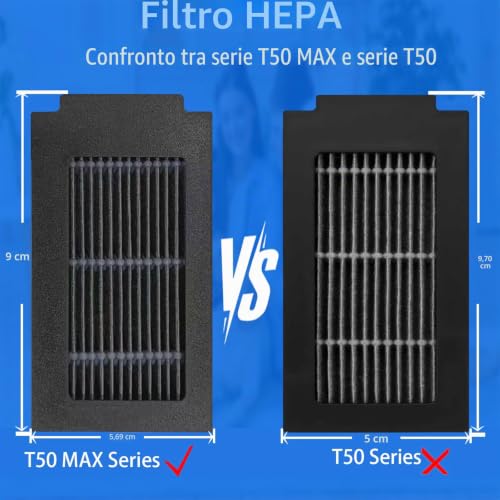 Lovobo T50 Max Accessories for Ecovacs Deebot T50 Max PRO Omni/T50 Max PRO Omni Gen2, Spare Parts: 2 Main Brushes, 6 Cleaning Cloths, 4 Filters, 6 Dust Bags, 6 Side Brushes