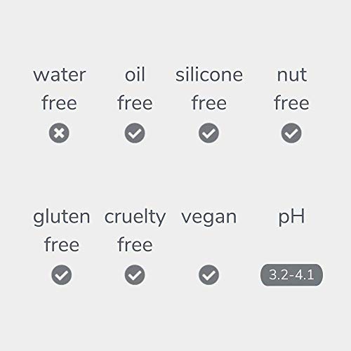 Open Formula Glycolic Acid 20 Peel Serum. Only 2 Ingredients. Best Chemical Peel To Exfoliate