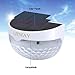 KBP Solar Fence Lights Outdoor Decorative Garden Lights Waterproof Wall Lights for Patio, Yard, Stairway (White)