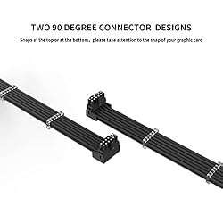 Sirlyr 12vhpwr Cable,16Pin GPU Cable,Pcie 5.0 Power