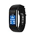 Polar A370 (Black, Medium/Large) GPS Fitness Band Bundle with Extra Silicone Band (White) & PlayBetter Portable Power Bank (2200mAh) | On-Wrist Heart Rate, 24/7 Activity Tracker