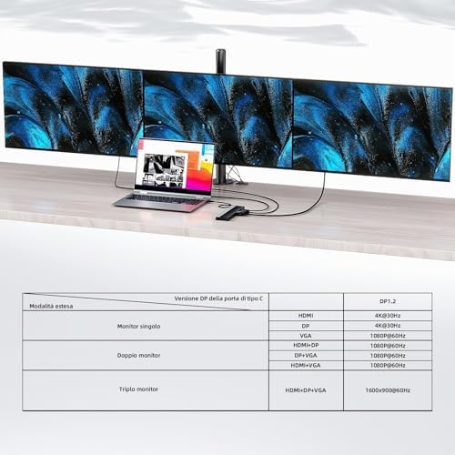 Docking station USB-C 3 monitor, docking station con HDMI, DP, VGA, 100W PD, USB3.0&2.0, RJ45, slot SD/TF, audio/microfono, per Lenovo/HP/Dell ecc. - Grigio