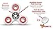 FIDGETZ Fidget Spinner Toy Tri-Spinner (White/Red) Hand Spinner Durable Long Lasting 2-4 Minute Spins Non-3D Printed For Kids & Adults Stress, Anxiety, ADHD, Autism Focus Toy (White/Red)