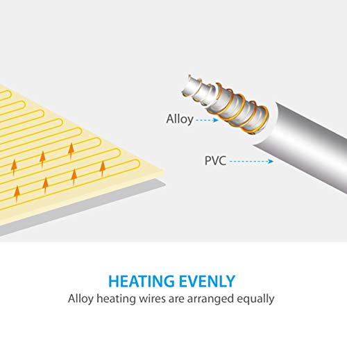 Elantrip 12 Volt Machine Washable Electric Heated Blanket for Car