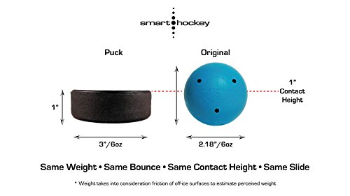Smarthockey 6oz Smart Hockey Training Ball - Blue 3-Pack - Thumbnail 3