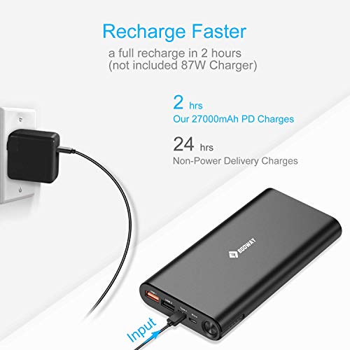 E EGOWAY 27000mAh PD Portable Charger USB C Power Bank for Smart Phones, Tablets, USB C Laptops and Other Smart Devices-Supports 100W Output