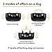 Dog Collar Anti Barking Device – Bark Collar Shock Collar for Large Dogs Small Dogs and Medium Dogs – Humane Bark Collar with Sound Warning Vibration Electric Stimulation Bark Control Collarthumb 2