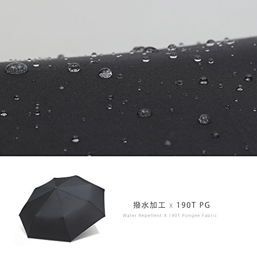 polaura ブラック PARACHASE folding umbrella black automatic opening and