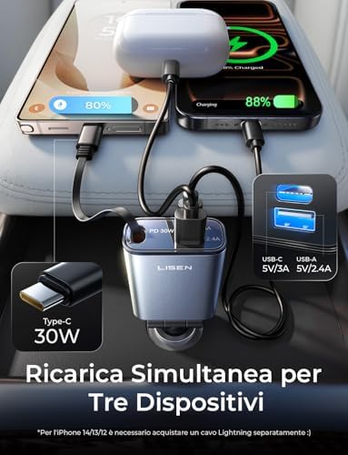 Caricatore Auto USB C 57 W [2025 Super Mini] Accendisigari USB C [75% Più Piccolo] Ricarica Rapido Caricabatterie, Regali per Lui fit iPhone 16 15 14 13 12 Pro Max iPad Galaxy S25 S24 Ultra