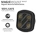 Scosche MMD-2PKXCES0 MagicMount Select Magnetic Car Phone Holder - Strong Magnet Mount for iPhone and Android - 2 Pack Magnetic Cell Phone Mounts for Car Dash - Universal 360° Mobile Cellphone Holder