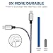 Charger, Taymanso Dual Port Travel Wall Power Adapter 2.1A 12W with Nylon Braided Micro USB Cable[2-Pack] 6feet USB Data Charge Sync Cable for Samsung, Huawei and More Android Devices