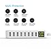 OVOS USB Wall Charger 40W/8A 8-Ports Multi Desktop USB Smart Charging Station Hub for Smartphones, Tablets, Power Banks and More (White)