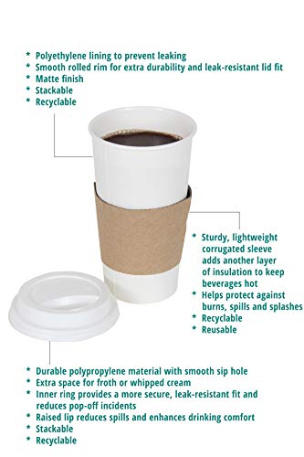 CucinaPrime 100 Pack Paper Coffee Hot Cups WHITE with Travel Lids and Sleeves - 20OZ