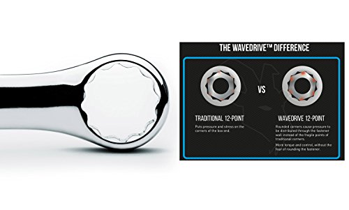 1 Capri+Tools+SmartKrome+Combination+Wrench