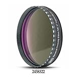 Baader Neutral Density Filter ND-0.9 12.5% Transmission - 2