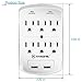 Wall-Mount Power Outlet, Kasonic 6 AC Socket Surge Protector with 2.4 Amp Dual USB Charging Station; Grounding and Protection Indicator for Home, Office, UL Certified (2 Pack)