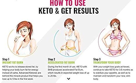 Image of person on Keto diet