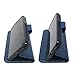 RadiArmor Anti-Radiation Case - Compatible with iPhone 7 Plus/iPhone 8 Plus (Larger Version with 5.5 inch viewable Screen) – Lab Certified EMF Protection (Teal)
