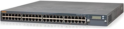 S3500487P Controller Capable Row