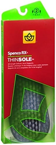 Spenco 4324000 Adult's Thinsole Orthotic Arch Supports 3/4 Length Green