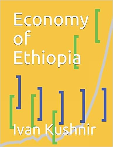 Economy of Ethiopia