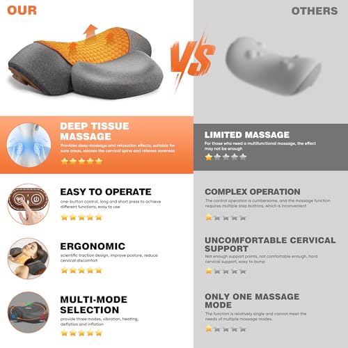 Svxhaoy 3-in-1 Neck Massage Pillow—with Heat, Massage, and Traction Stretching,Deep Tissue Massage Relieves Shoulder and Neck Muscle Pain and Stiffness,Suitable for Men and Women, Grey